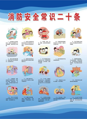 消防安全常识二十条宣传教育挂图画 火灾预防自救逃生标语海报墙