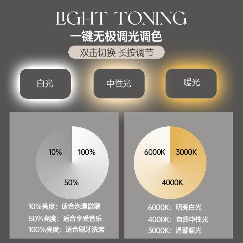 境影跨工厂方形智能衣镜全身镜l穿ed灯QSJ-014发涵光长镜子高清挂