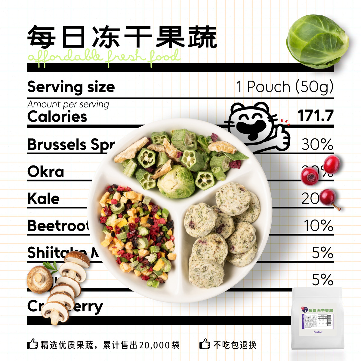猫厨狗灶果蔬菜冻干狗狗水果宠物猫狗零食全面健康抗炎抗氧化降火