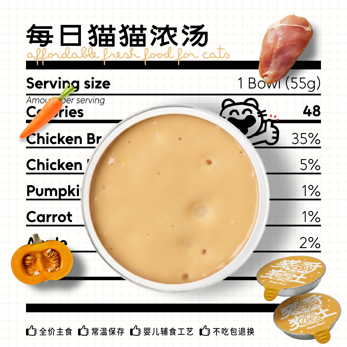 猫厨狗灶鲜食猫浓汤包宠物零食湿粮包补水食疗低磷呵护肾调理肠胃