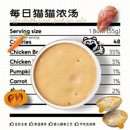 猫厨狗灶鲜食猫浓汤包宠物零食湿粮包补水食疗低磷呵护肾调理肠胃