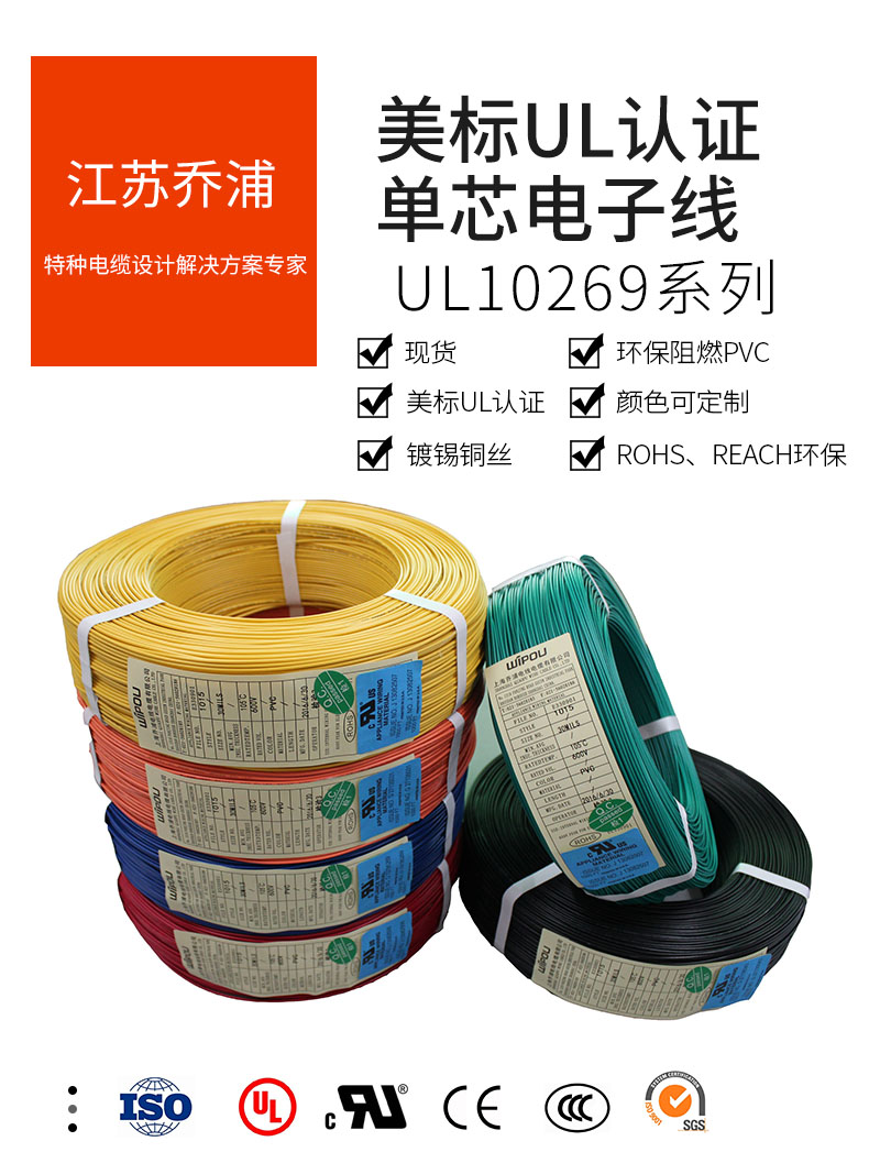 电缆美标单芯线镀锡铜导体