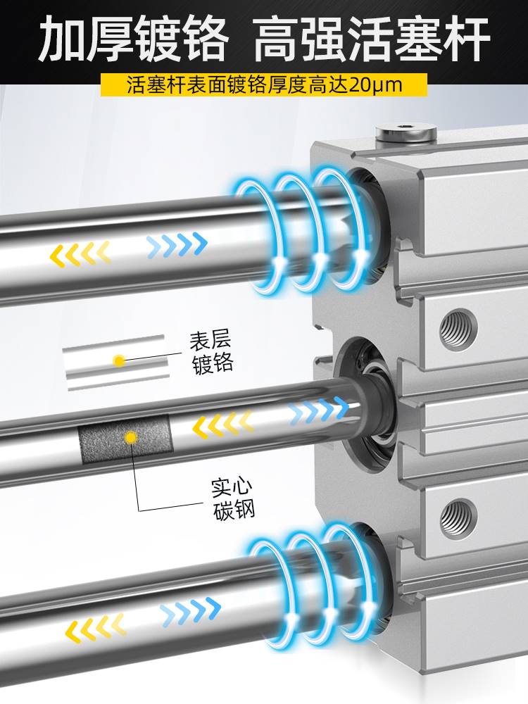 带导杆气缸三轴三杆气缸TCL12/16/20/25/32/40/50/63-25/30-100-S