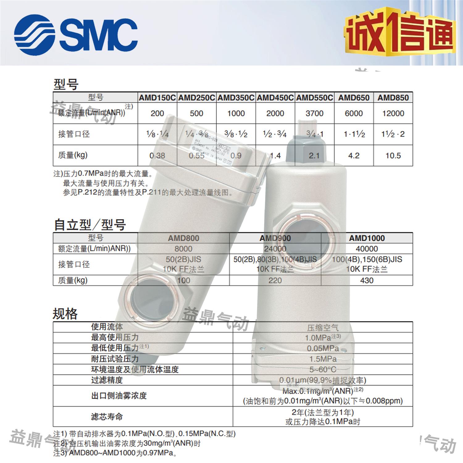 SMC过滤器AM AMG AMD AMH350C 150C 250C-01 02 03 04-R-原装正品