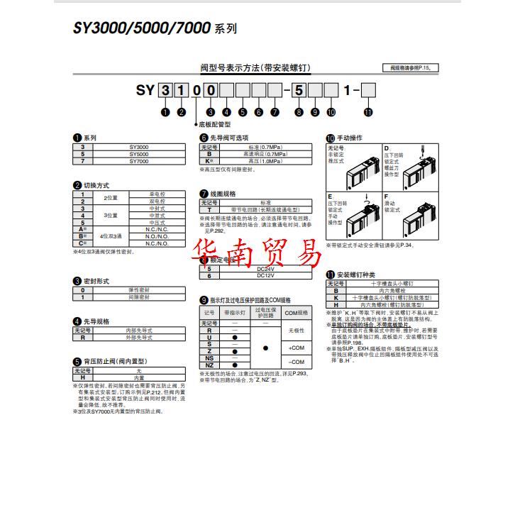 正品SMC电磁阀现货 SY5100-5UD1SY3300-5U1SY3100-5U1SY5原装正品