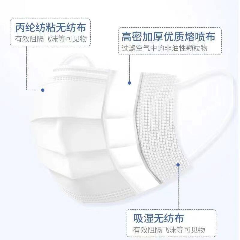 纯白色口罩一次性女高颜值口罩独立包装学生成人三层防护防晒口罩