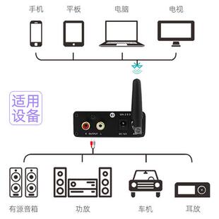 other aptx LDAC蓝牙接收器模块 M50小影B1 hd车载音频无线5.0无