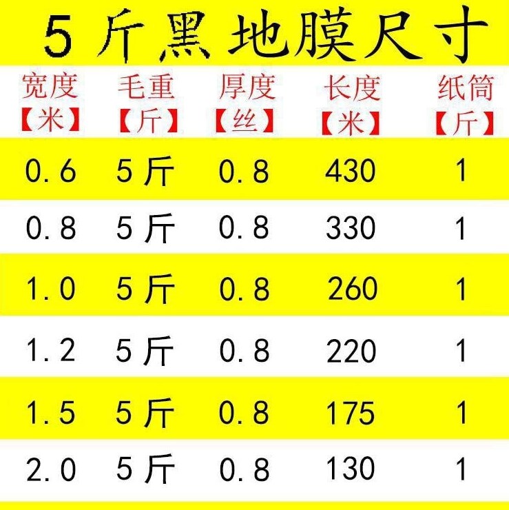 除草加厚膜白农用地膜塑料薄膜膜黑色农用保护保护Y地膜装修膜