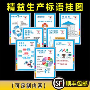 企业精益生产标语PDCA八大浪费精益屋工厂车间文化宣传挂图可定制