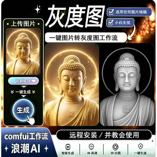 ComfyUI灰度图工作流ai一键生成灰度图制作深度图软件部署安装
