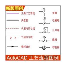 化工工艺生产流程图CAD图例 图块 CAD模块图库制图素材1212