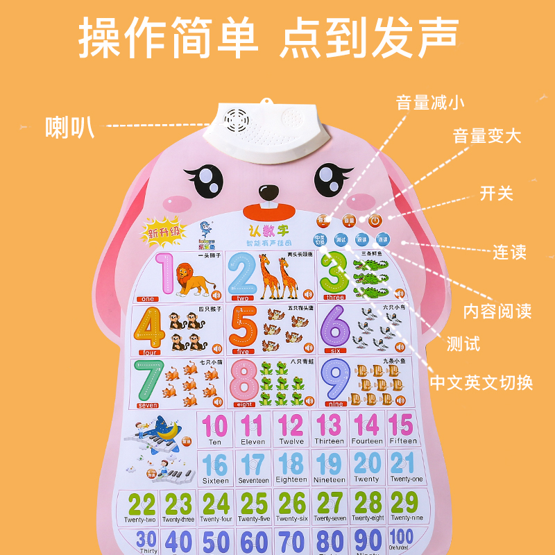 速发有声挂图宝宝识字启蒙拼音学习神器字母表墙贴幼儿园儿童玩具
