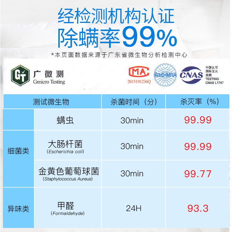 速发金卫士紫外线消毒灯灯家用除螨灯幼儿园紫外线灯臭氧消毒灯管
