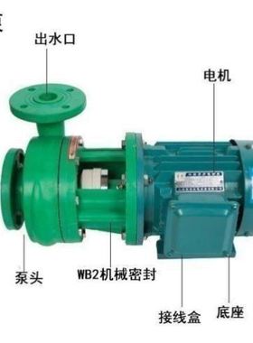 新款特价FP/FPZ耐腐蚀离心泵自吸泵绿色泵头0.75-4kw强酸化工泵可