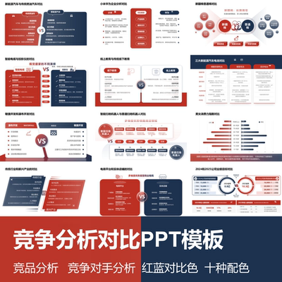竞争对比PPT模版对比分析竞争对手分析竞品分析PPT红蓝对比