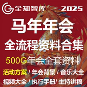 2026马年年会活动策划方案PPT企业员工元 旦新年晚会全流程模板