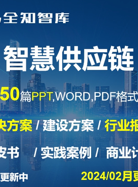 智慧供应链数字化数智化解决方案PPT行业报告白皮书商业计划书