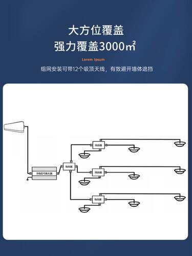 手机信号放大增强器接收加强扩大器山区家用4g5g上网大功率全网通-封面