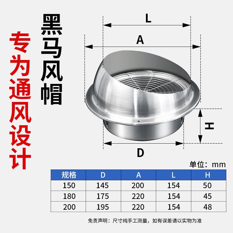【大出风口】油烟机风帽不锈钢烟管外罩外墙出风口防风罩排气防鸟