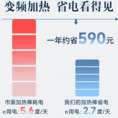 柏卡乐鱼缸加热棒自动恒温省电变频加温棒乌龟龟缸加热器PTC小型