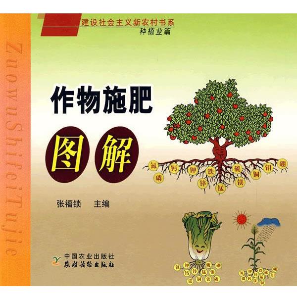 张福锁 主编作物施肥图解（正版旧书包邮）中国农业出版社9787109110144