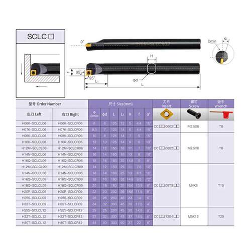 高速钢抗震数控内孔刀杆 H04H 05H 06K 08K 10K-SCLCR03 04 06 09