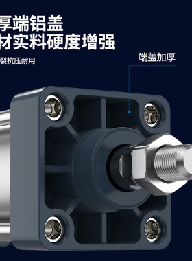 标准气缸SC32*40*50*63*80*100*125*160行程大推力拉杆小型气动