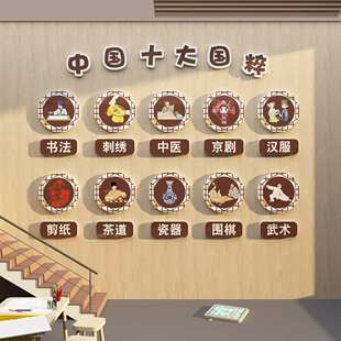 幼儿园传统文化墙贴面装饰走廊环创非遗主题成品中国风学十大国粹