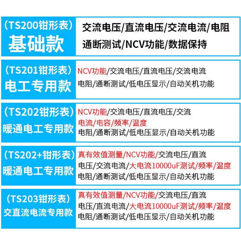 高精度制冷专用钳形万用表钳形电流表可测电容温度不烧表