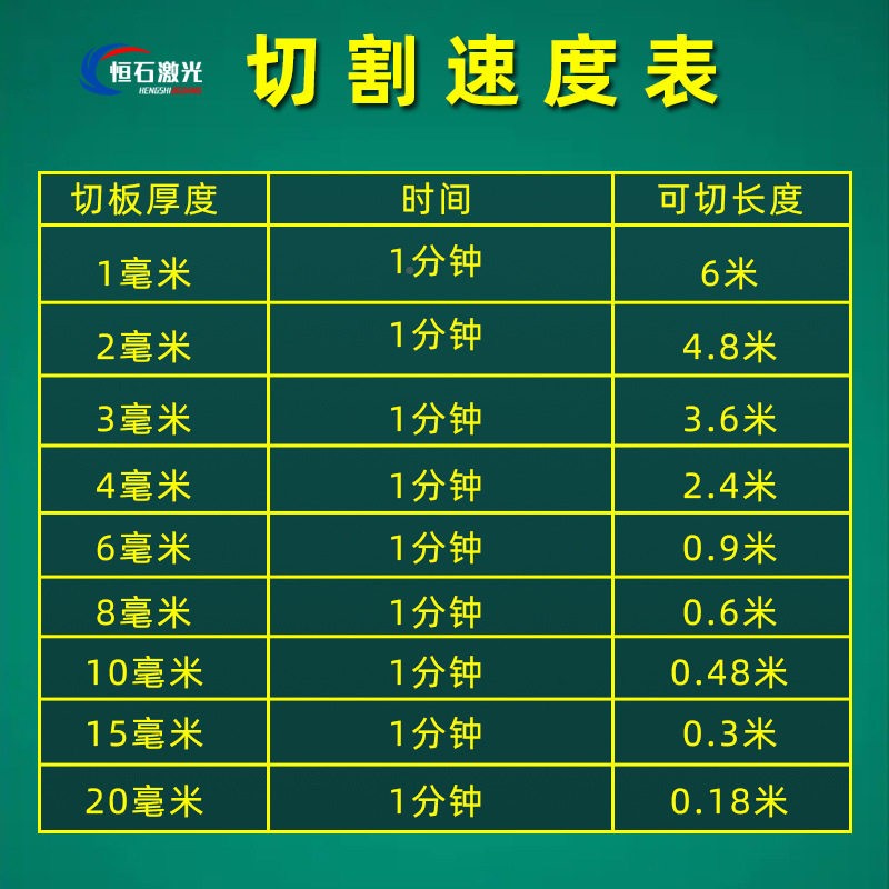激光切割机 小型亚克力激光板刻机 1390双头MAGA-102克力激雕光切