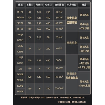 志高工业冷风机大型商用空调扇超强制冷风扇工厂养殖场移动水空调