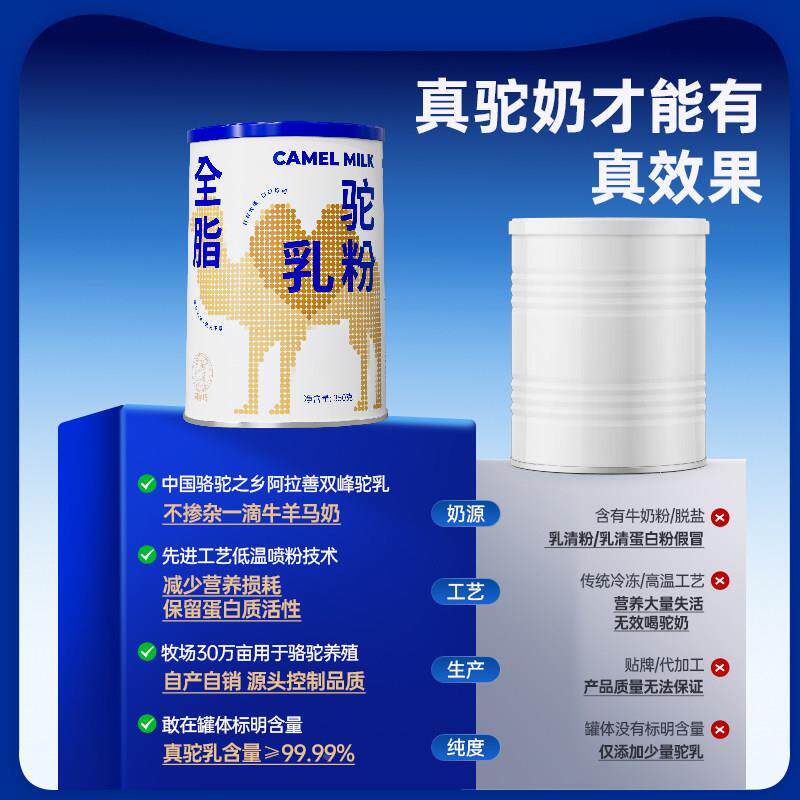 【2%IRW罐】白阿丽塔100纯骆驼奶粉全脂高钙高蛋中老成人驼乳3年5