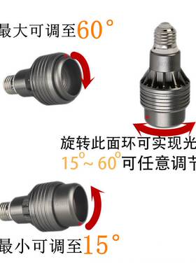 E27螺口餐饮清吧可调光圈灯泡15°-60°高显色RA95调焦射灯2700K