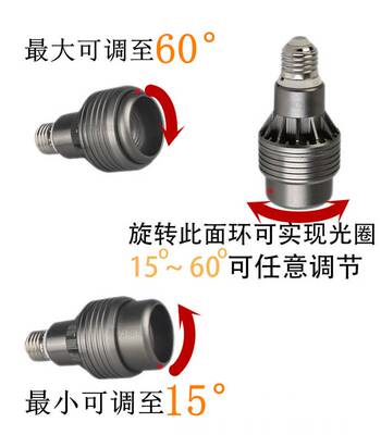 E27螺口餐饮清吧可调光圈灯泡15°-60°高显色RA95调焦射灯2700K