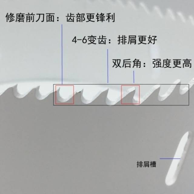 起子机电动扳手转换头六角柄转换头双金属开孔器含连接杆快脱柄