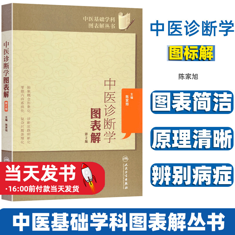 中医诊断学图表解中医基础