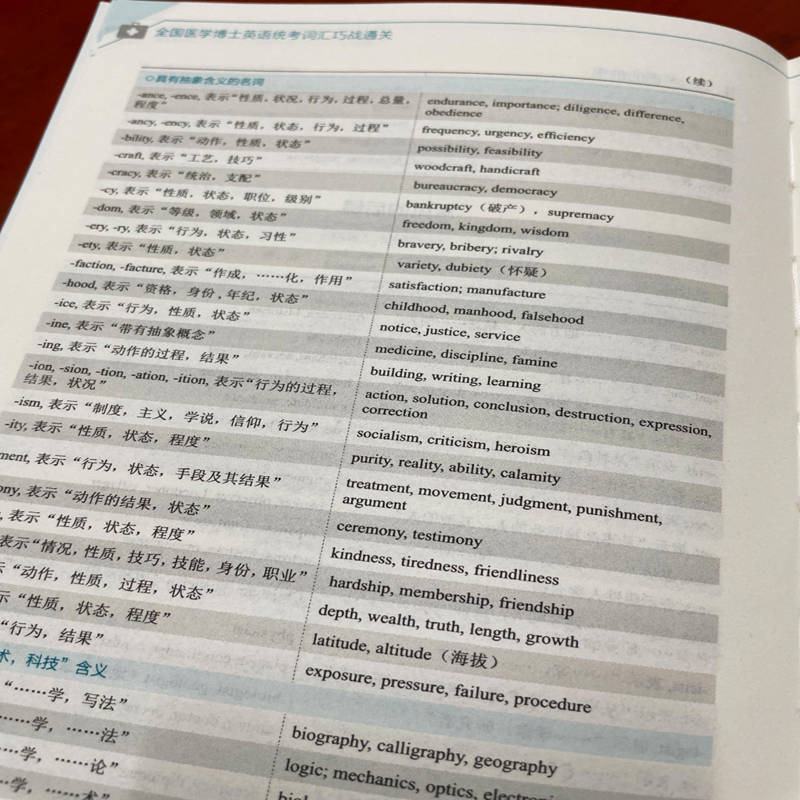 全国医学博士英语统考词汇巧战通关环球卓越医学考博命题研究中心组编机械工业出版社9787111766360医学卫生/医学其它