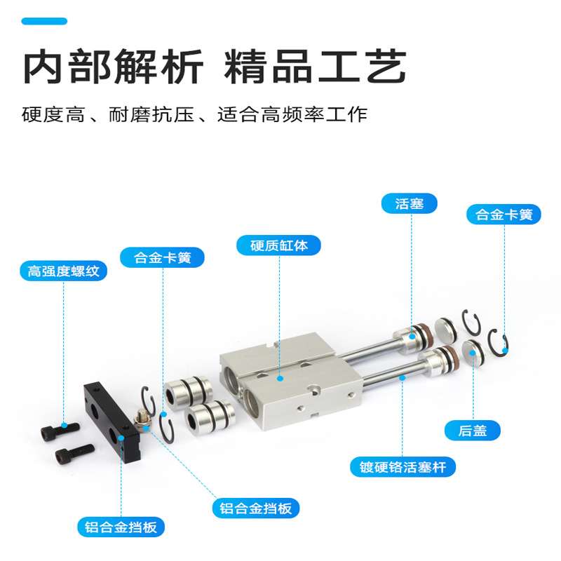 小型气动双轴TR双杆气缸CXSM6/10/15/20/25/32-10X20X25X30X35X50