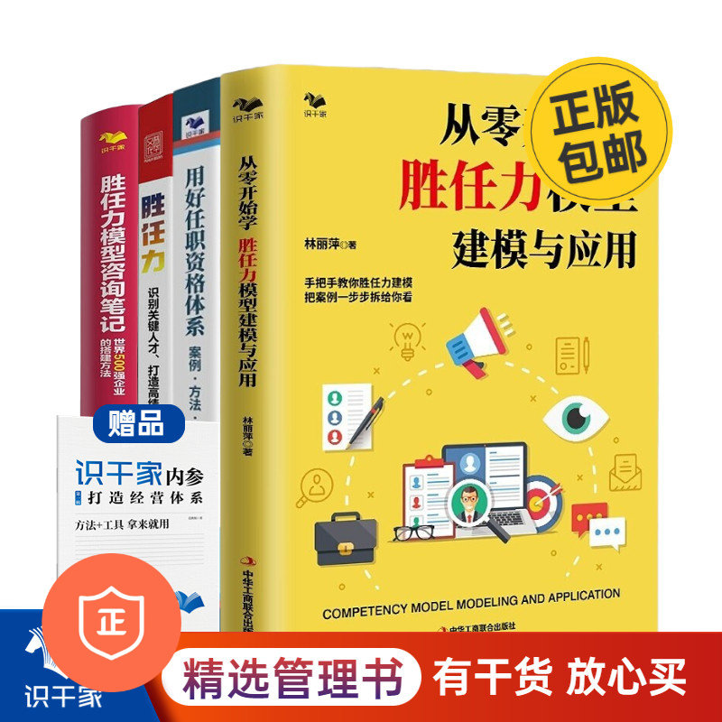 胜任力模型搭建任职资格