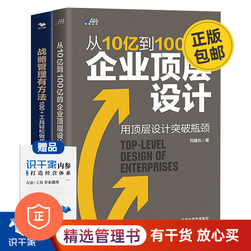 企业战略顶层设计套装