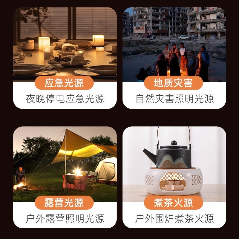 速发应急防灾家用无烟无味停电备用灯地震战备救援包防风腊烛