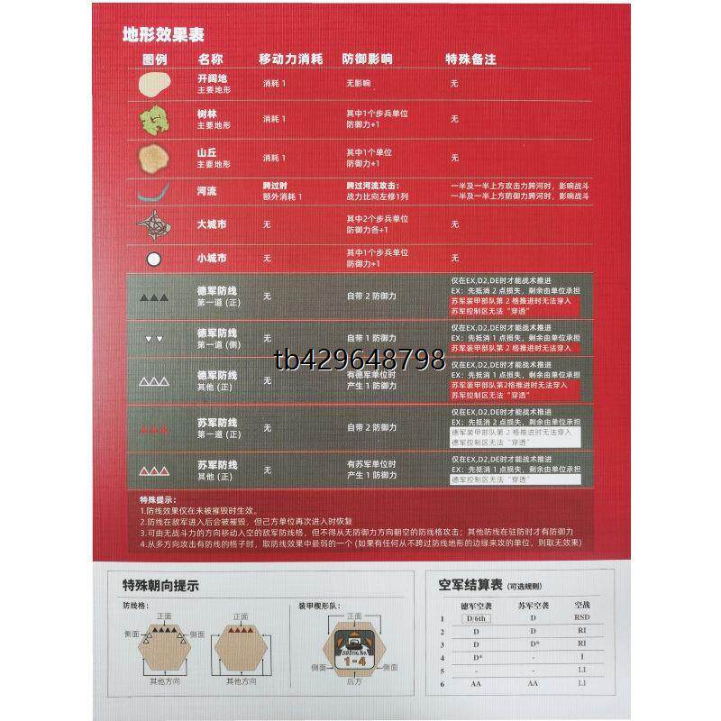 决战库尔斯克桌游苏德乌克兰坦克会战历史推演兵战棋游戏