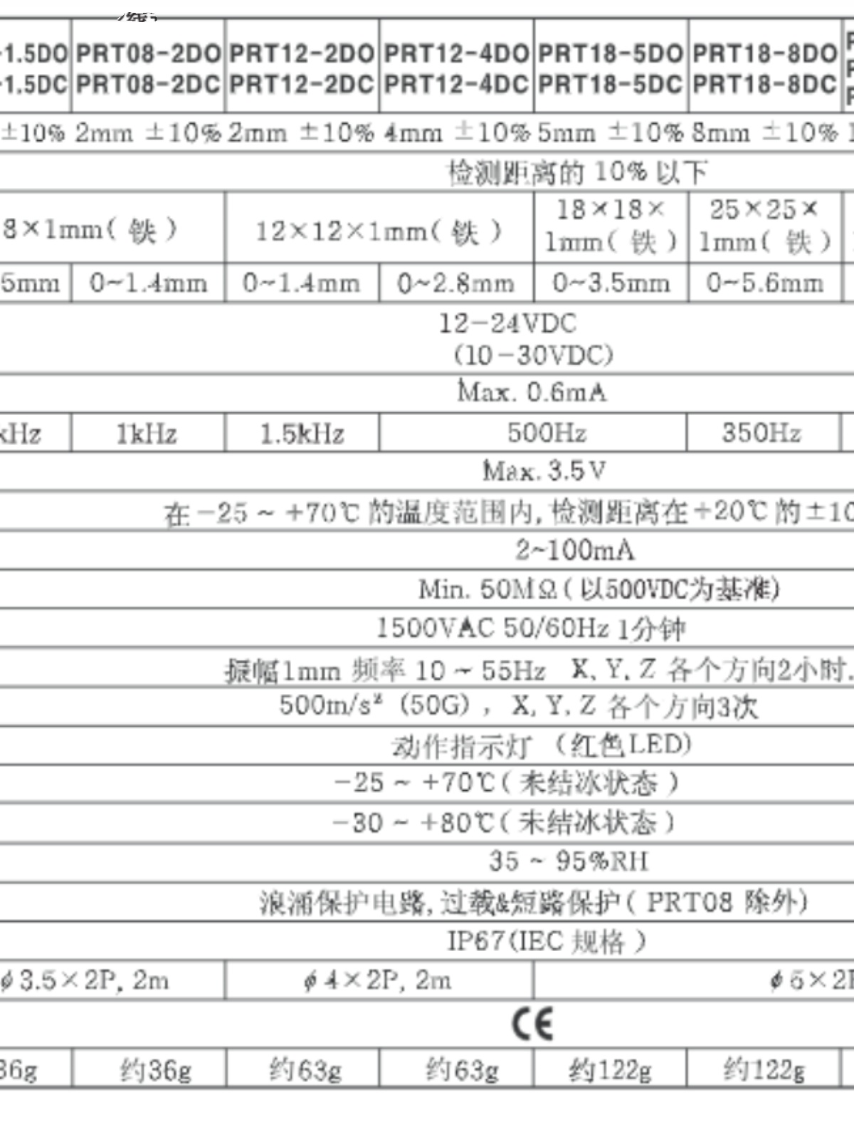 厂现货PR188DN BR20MTDTLP PR122DN 奥托尼克斯传感器接近开关促 机械设备 电子产品制造设备 原图主图