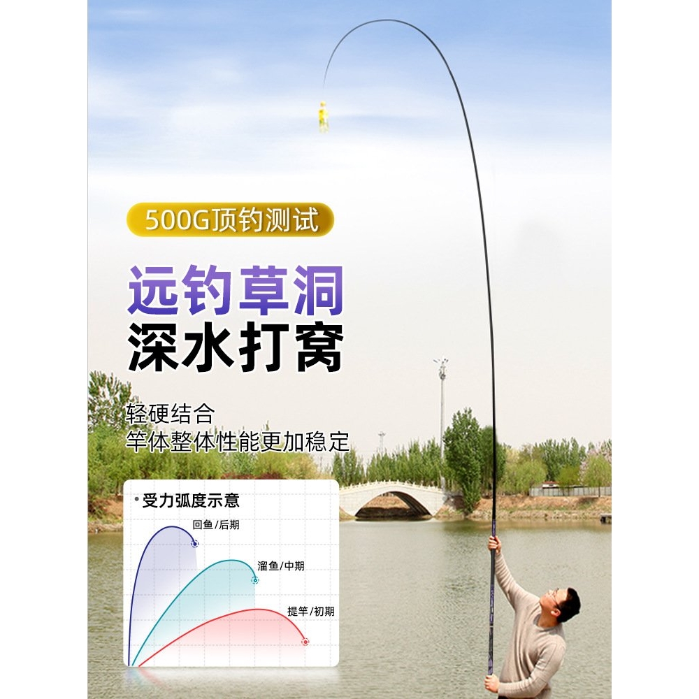 劲战鲤钓鱼竿手竿炮杆8/9/10/11/12/13/14超轻超硬传统钓长杆19调