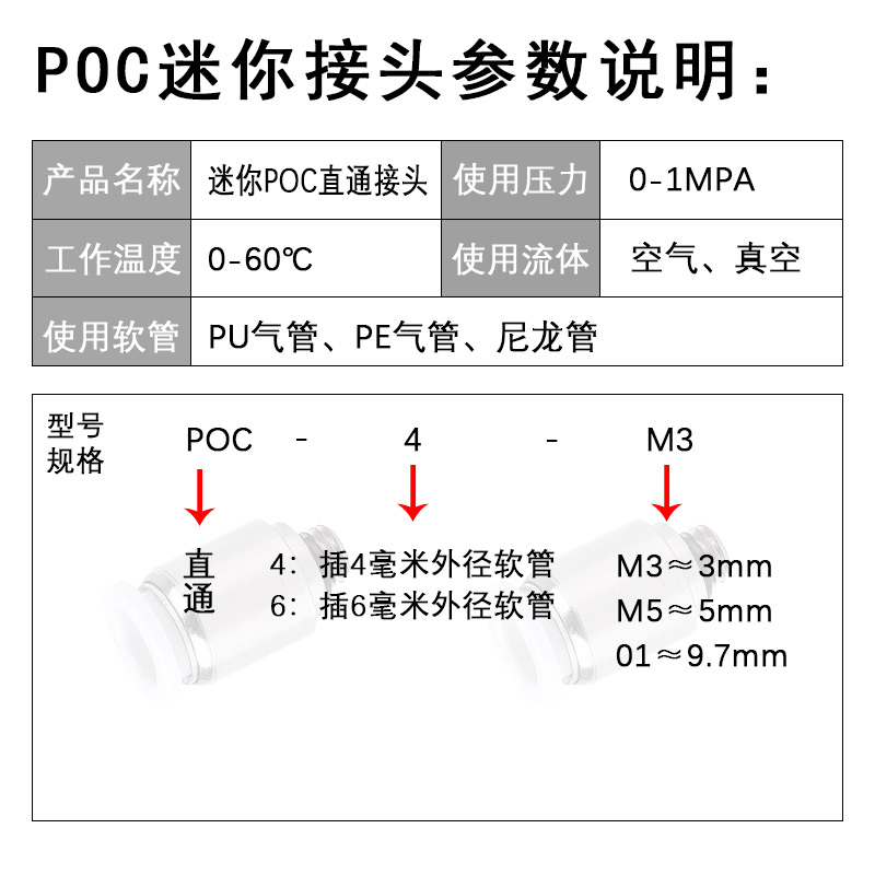 微型迷你气动接头圆柱形内六角气管快插POC4-M3 M4 M5 螺纹直通头