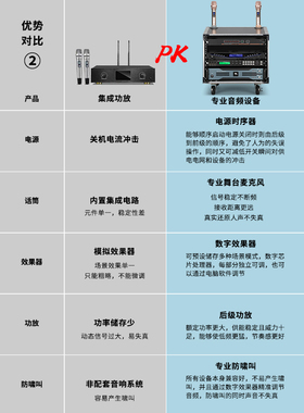 TKL 家庭KTV音响套装专业客厅K歌全套功放卡拉OK机家用12寸音箱