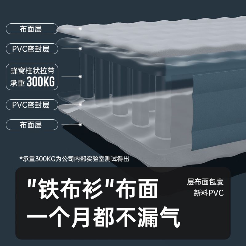 新款布面充气床垫户外露营帐篷睡垫双人贴布床垫打地铺家用