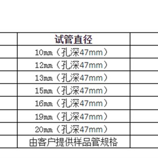 速發上海凈信JX 200氮氣吹掃儀12孔氮吹儀標配1個模塊