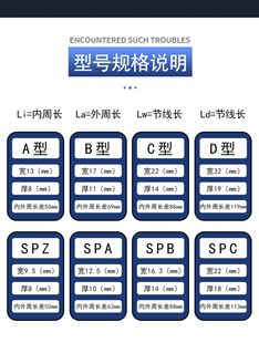 A720 A780 A750 A762 A737 A787 A813三力士三角带A710 A800 A725