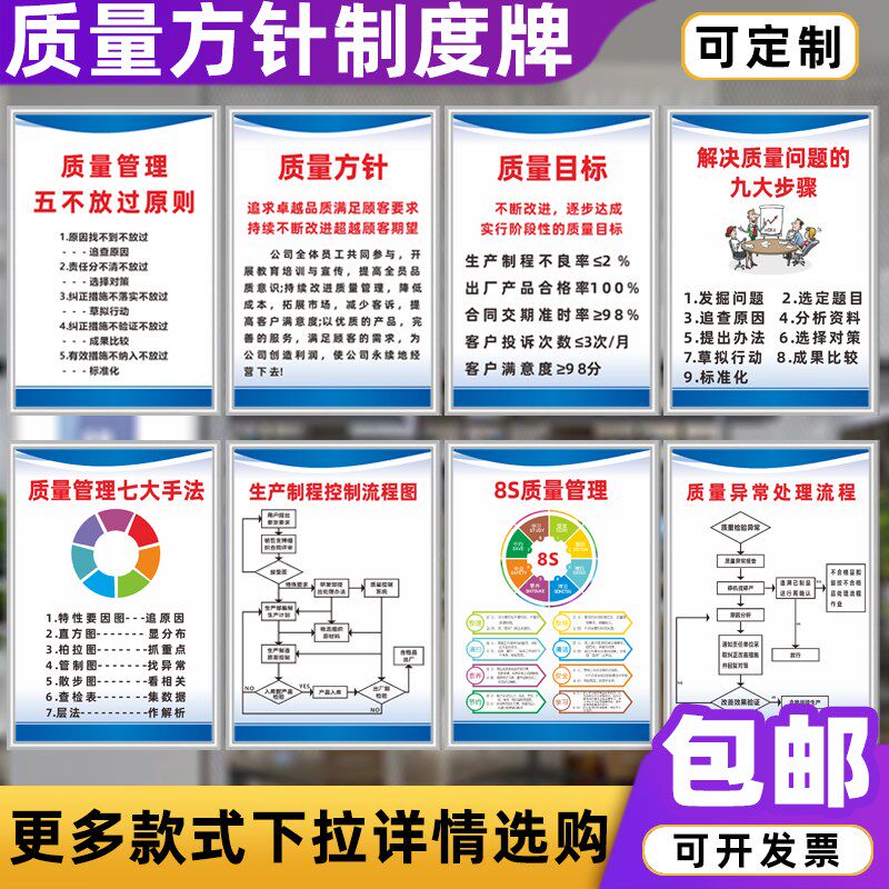 速发质量方针目标品质管理标语挂图企业工厂车间公司文化宣传板